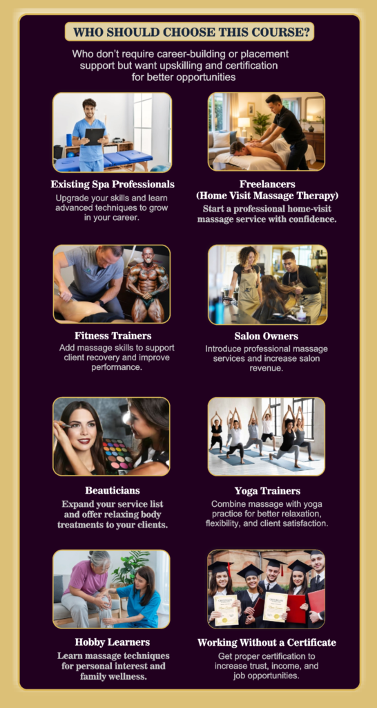 8 fitnesslive massage course details scaled.png
