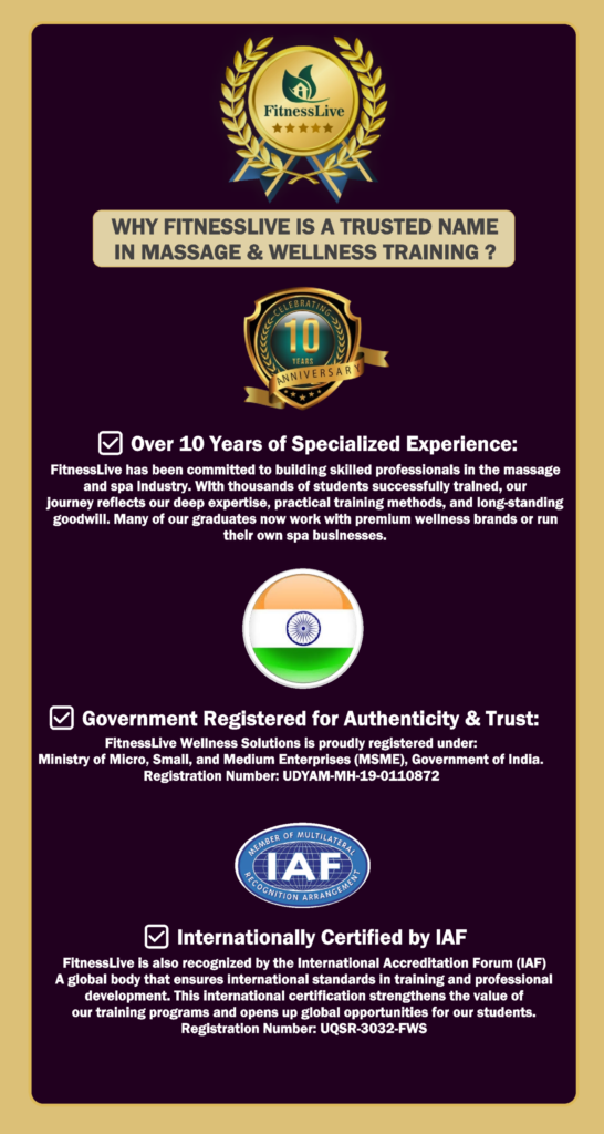 9 fitnesslive massage course details scaled.png
