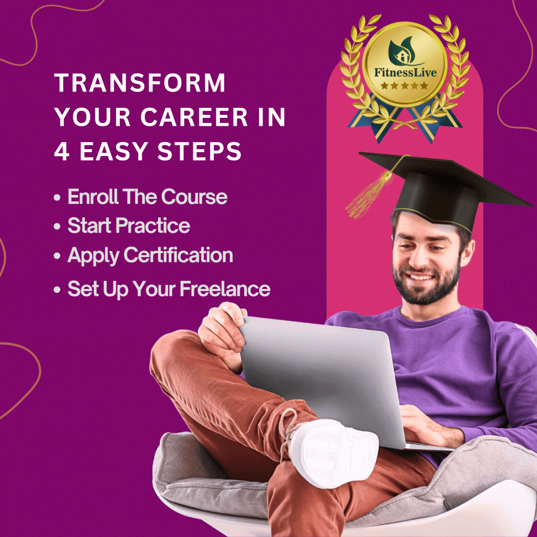 transform your career in 4 easy steps.gif