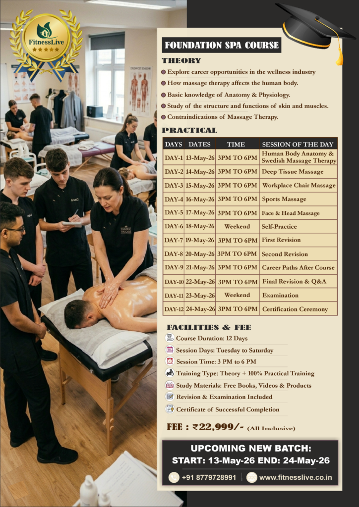 may 2026 massage course weekday batch fitnesslive